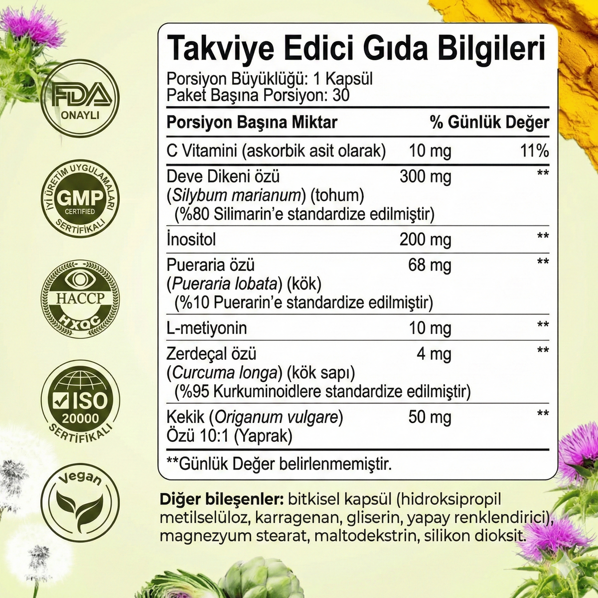 Radiant Wellness Detoks Formülü
