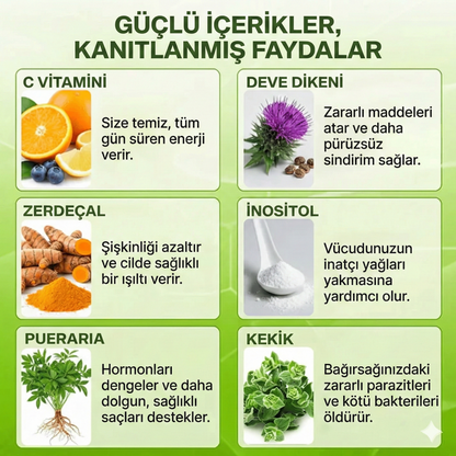 Radiant Wellness Detoks Formülü